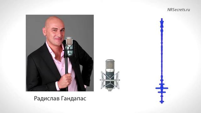 Команда или сообщество?Что лучше? смотреть онлайн