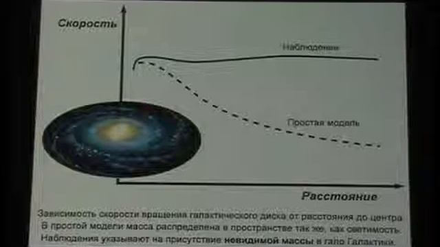 Общая астрономия.Лекция 12 смотреть онлайн