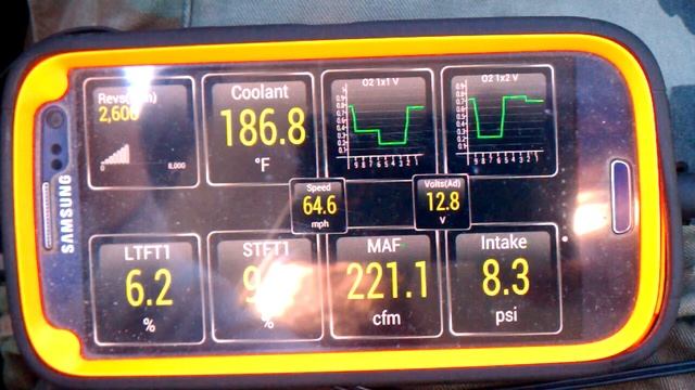 Subaru P0420 70mph Cruise Log 3 смотреть онлайн