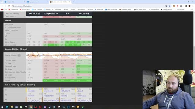 452К - выкатываем в рандом в Tanks Blitz | D_W_S смотреть онлайн