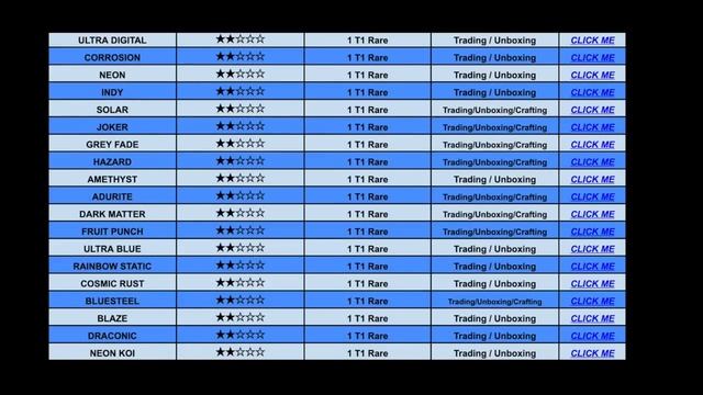 ROBLOX ASSASSIN VALUE LIST JUNE 2019 смотреть онлайн