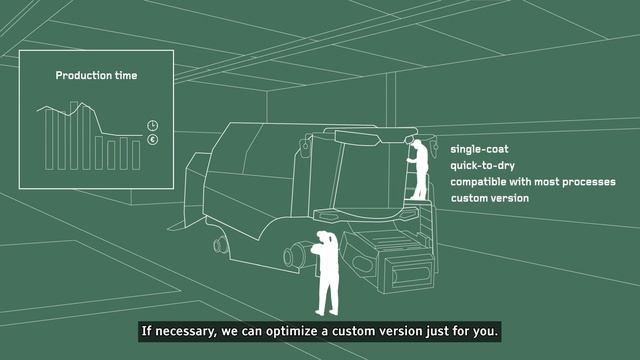 Tikkurila Temadur SC-F Family - Superior Corrosion Protection For Steel Surfaces