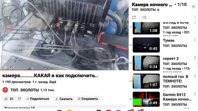 Камера НОЧНОГО ВИДЕНИЯ. Плейлист. смотреть онлайн