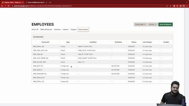 3 Database table with examples | DML | DQL | DDL | DCL | Database Languages смотреть онлайн