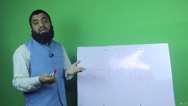JavaScript Tutorial for Beginners: Learn JavaScript in Urdu | Learn Java Script From Scratch Urdu 3 смотреть онлайн