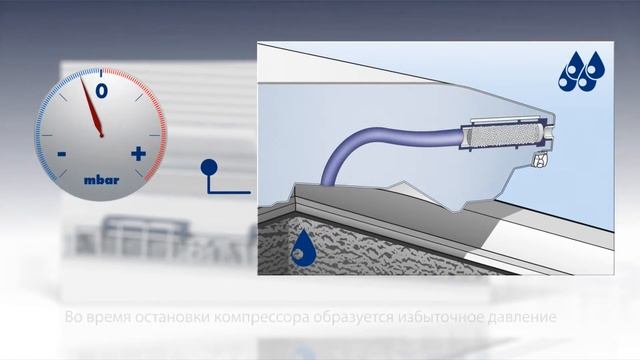Ремонт холодильников либхер Технология StopFrost меньше инея в морозильном ларе смотреть онлайн
