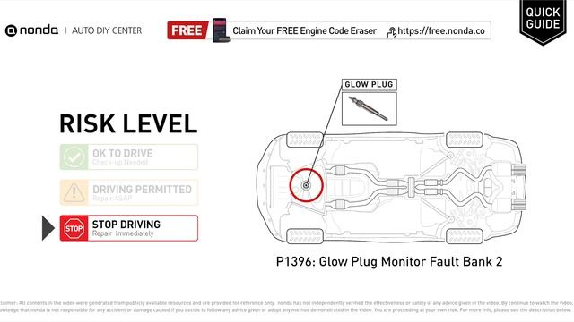 What is P1396 Engine Code [Quick Guide] смотреть онлайн