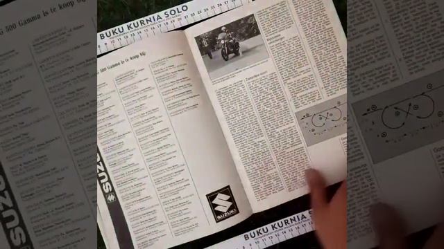 Majalah Moto 73 No 23 November 1985 Test Suzuki RG 500 Gamma Nieuws Tokyo Motorshow Kies Win смотреть онлайн