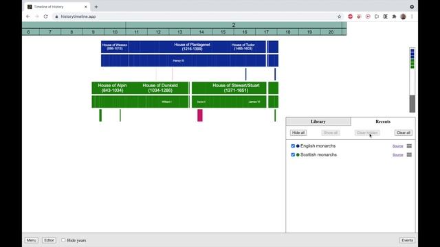 Interactive Timeline Of World History