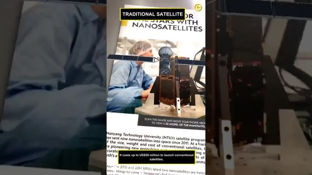 Nat Geo AR Demo - 3D Satellite смотреть онлайн