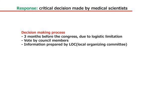Incredible Impacts: International Society on Thrombosis and Haemostasis' Kyoto Legacy смотреть онлайн