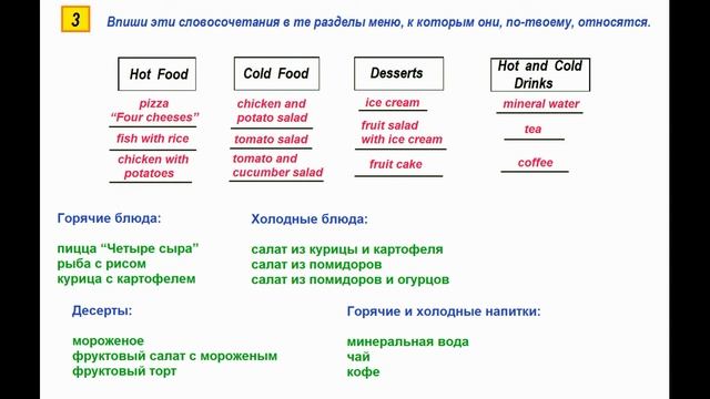 ГДЗ  Английский  4 класс Рабочая тетрадь  Страница.86  Афанасьева Михеева