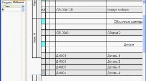 Удаление строки спецификации