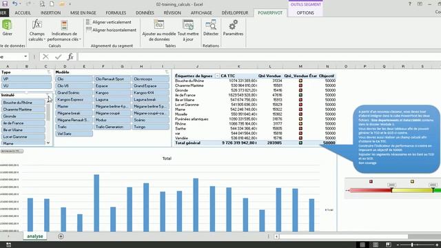 Stage Excel PowerPivot et Power View (2007, 2010, 2013 et 2016 смотреть онлайн