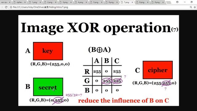 An advanced XOR encryption for image | Image Processing #9 | HBY coding academic смотреть онлайн