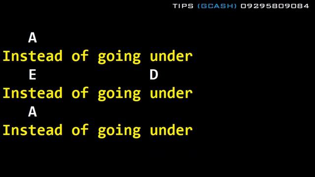 Sum 41 - In Too Deep (Drums, Guitar Chords & Lyrics) смотреть онлайн