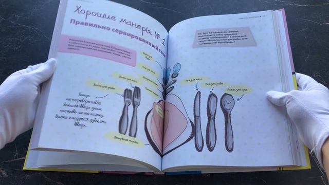 Я — само совершенство (почти). Книга реальной девчонки смотреть онлайн