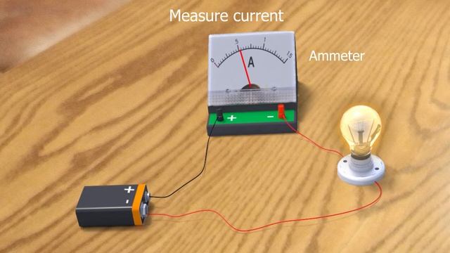 Understanding Electricity, Where Does Electricity Come From? смотреть онлайн