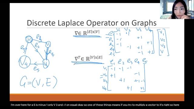Discrete Laplace Operator смотреть онлайн