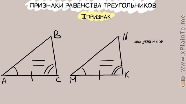 ТЕОРЕМЫ смотреть онлайн