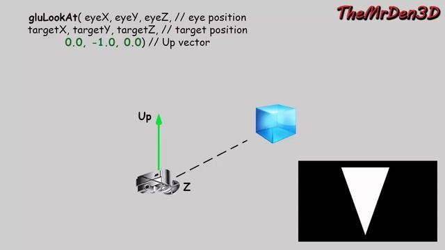 [OpenGL и PascalABC.net] №9. Настройка камеры смотреть онлайн