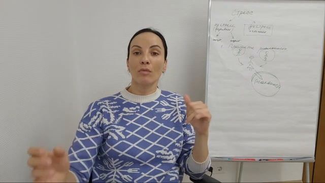Куда рикошетят проблемы с самооценкой? смотреть онлайн
