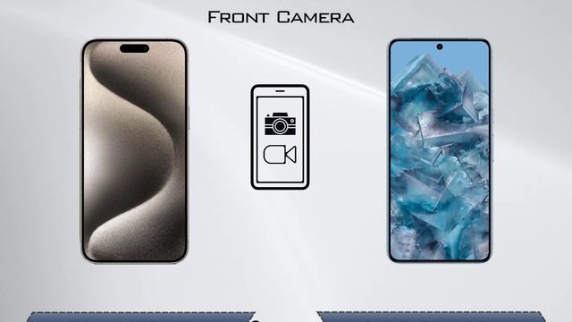 iPhone 15 Pro Max vs Google Pixel 8 Pro | MoboMag смотреть онлайн