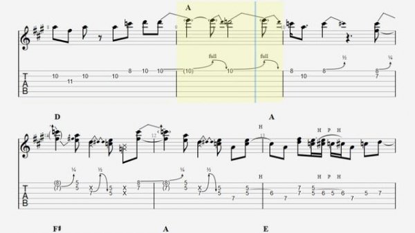 Rock and Roll is King solo TAB - electric guitar solo tabs (PDF + Guitar Pro)