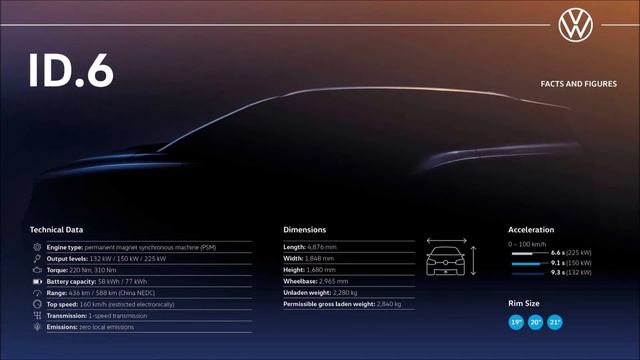 2022 VW ID.6 Electric SUV debuts With 3 Rows! смотреть онлайн