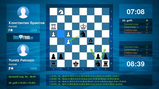 Chess Game Analysis: Константин Брантов - Yuretz Petrosin : 0-1 (By ChessFriends.com)