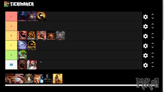 Mortal Kombat Games Tier List смотреть онлайн