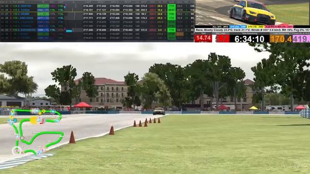 12h Sebring Audi RS3 LMS смотреть онлайн
