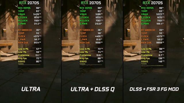 Cyberpunk 2077: FSR 3 Frame Generation Mod + DLSS - RTX 2070 SUPER смотреть онлайн