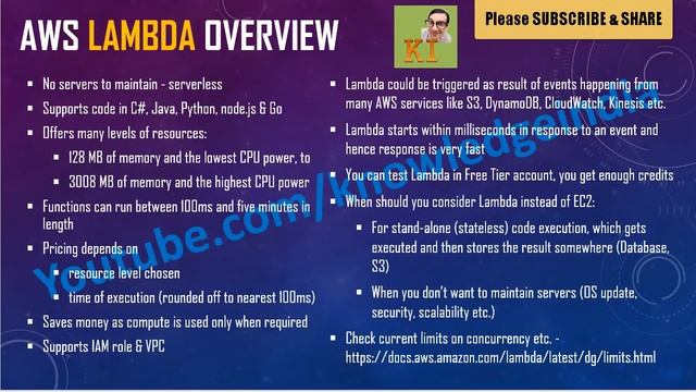 AWS Lambda - DEMO - Serverless code execution - Automate EBS Snapshot Example смотреть онлайн