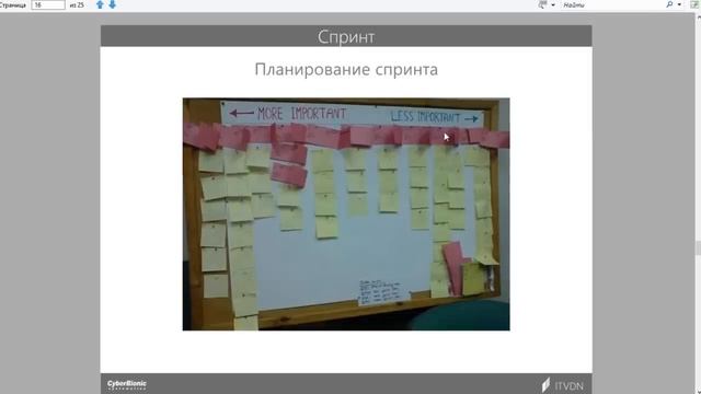 Scrum - быстрое знакомство с методологией гибкой разработки ПО смотреть онлайн