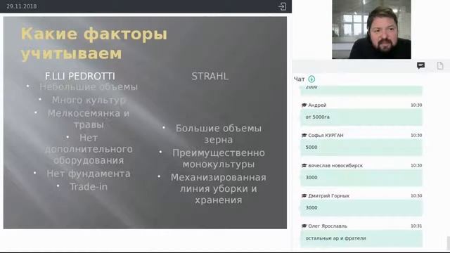 Рекомендации по подбору зерносушилок смотреть онлайн