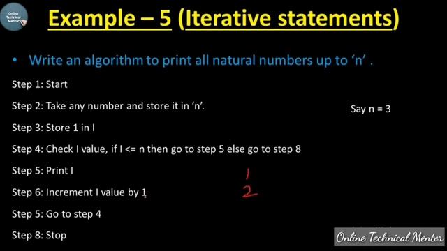 Algorithm & Flowchart ( For Beginners) смотреть онлайн