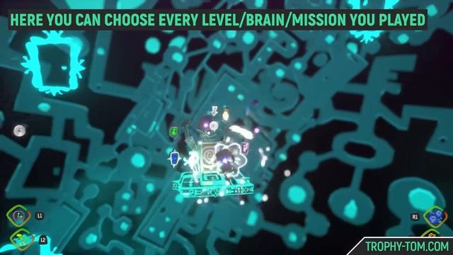Psychonauts 2 - How to Replay Levels ? Where To Find The Collective Unconscious - Location Guide смотреть онлайн