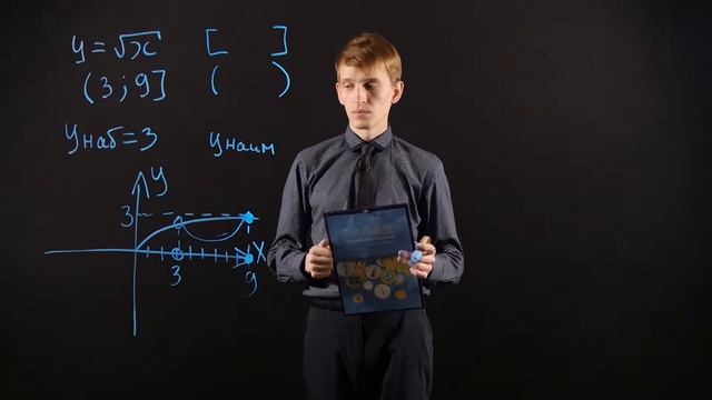Алгебра 8 класс : Решение примеров с графиком функции у=√х смотреть онлайн