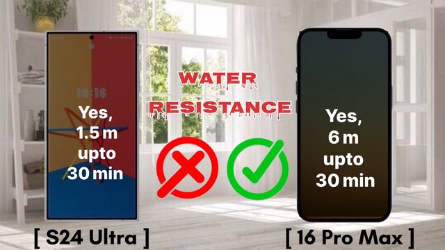 IPhone 16 Pro Max Vs Samsung Galaxy S24 Ultra - Full Comparison! #s24ultra #16promax