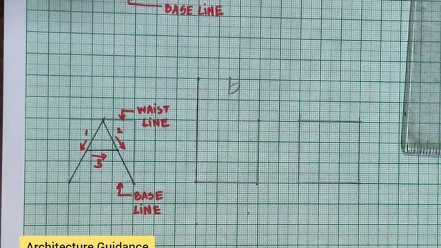 how to write like an Architect смотреть онлайн