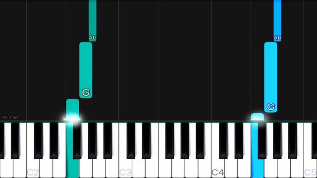 Berlin - Take My Breath Away | EASY Piano Tutorial смотреть онлайн