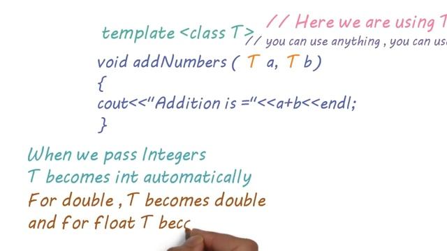 function templates in C++ -52 смотреть онлайн