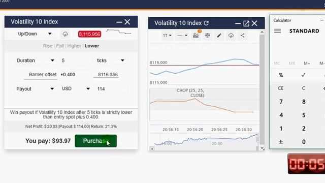 Up/down Binary Options Volatility 10 index 100% winning strategy using choppiness index indicator смотреть онлайн
