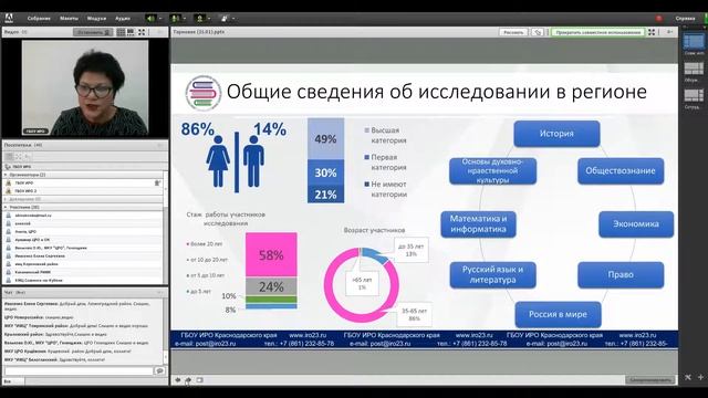 Научно методическое сопровождение развития ТМС смотреть онлайн