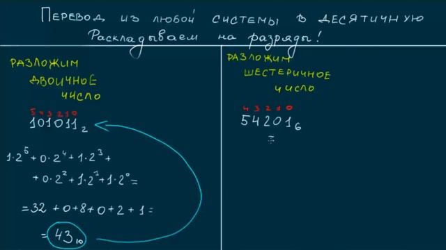 АБСОЛЮТНО ЛЮБАЯ СИСТЕМА СЧИСЛЕНИЯ | КАК ПЕРЕВЕСТИ В ДЕСЯТИЧНУЮ смотреть онлайн