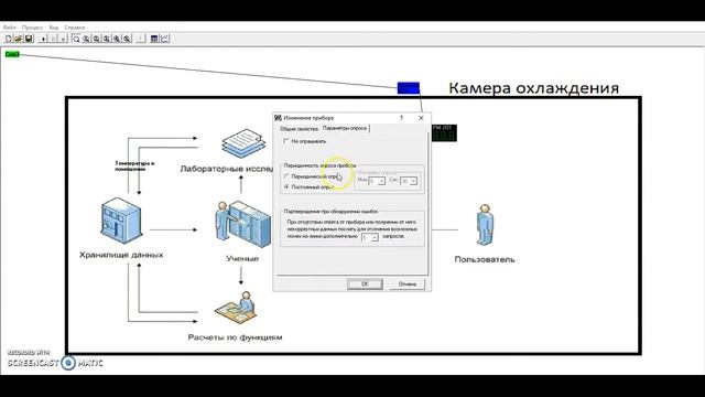 ОВЕН Owen Process Manager SCADA OPM V1