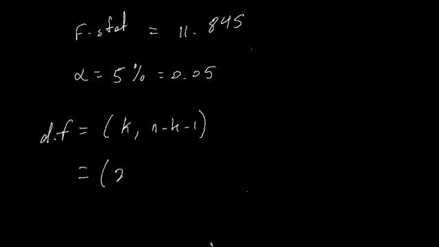 F-Test In Regression Analysis (Hypothesis Test Using F-Statistic)