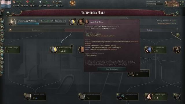 Bavaria Rules! Prussia Drools! (Victoria 3) смотреть онлайн