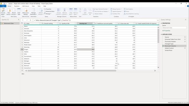 Microsoft Power BI Tutorial For Beginners: Data Transformation & Merge Datasets смотреть онлайн
